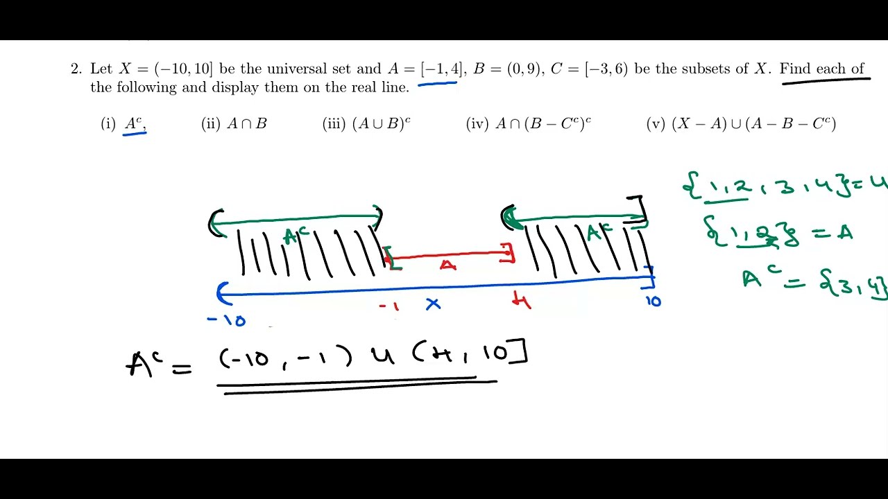 DISPLAYING SETS ON THE REAL LINE - MSM 111 -  TUTORIAL SHEET 1 -  PART 3 ✅🎓
