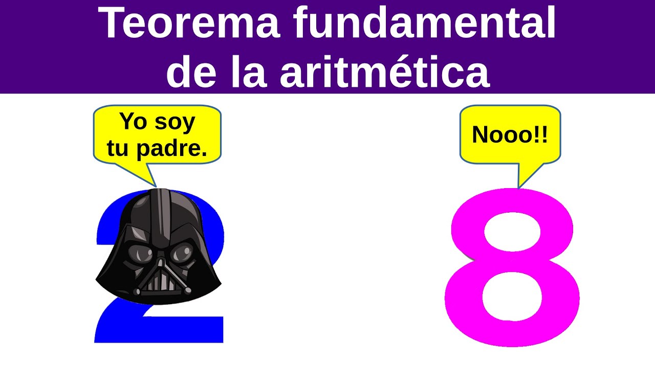 Teorema fundamental de la aritmética. Aritmética preuniversitaria.