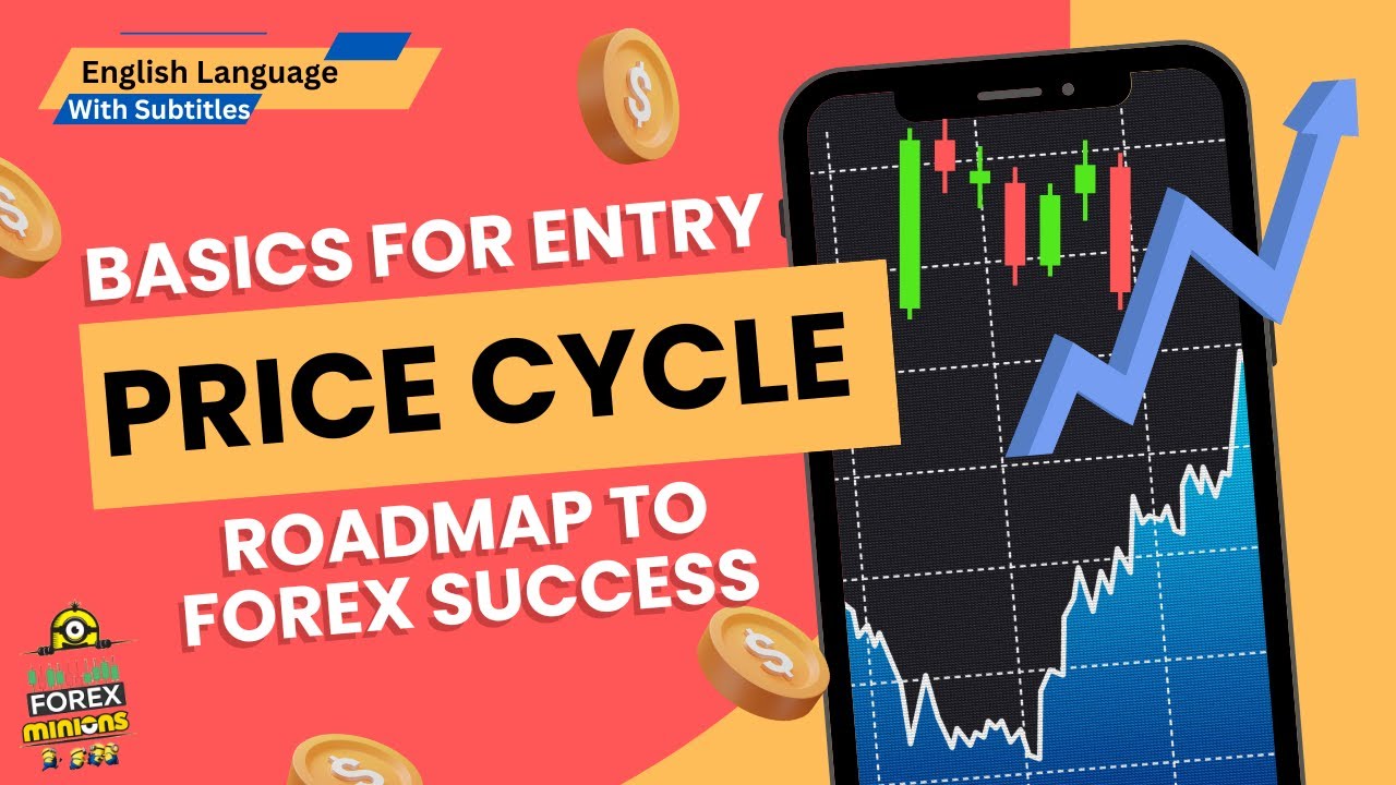 11- Price Cycle Theory | Road Map to Forex Success | SMC | ICT | English | Forex Minions