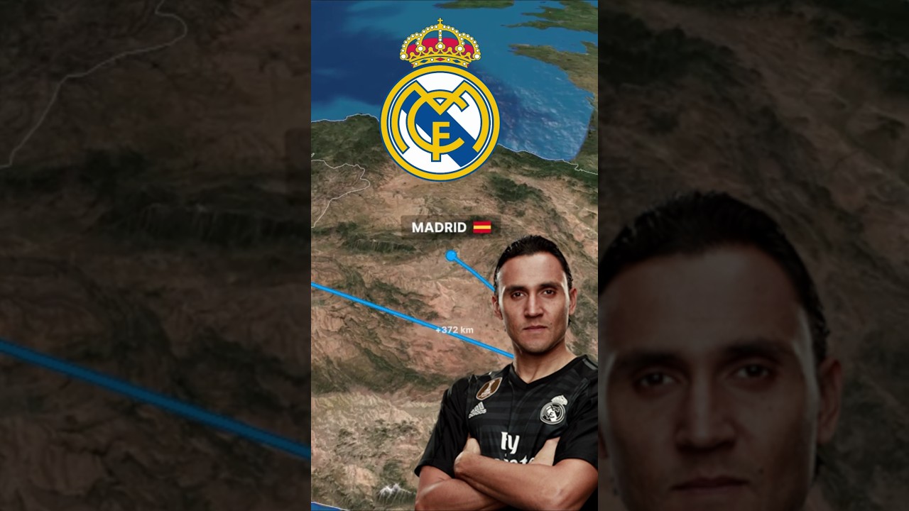 Keylor Navas&rsquo; Incredible Career Journey! 🧤🔥
