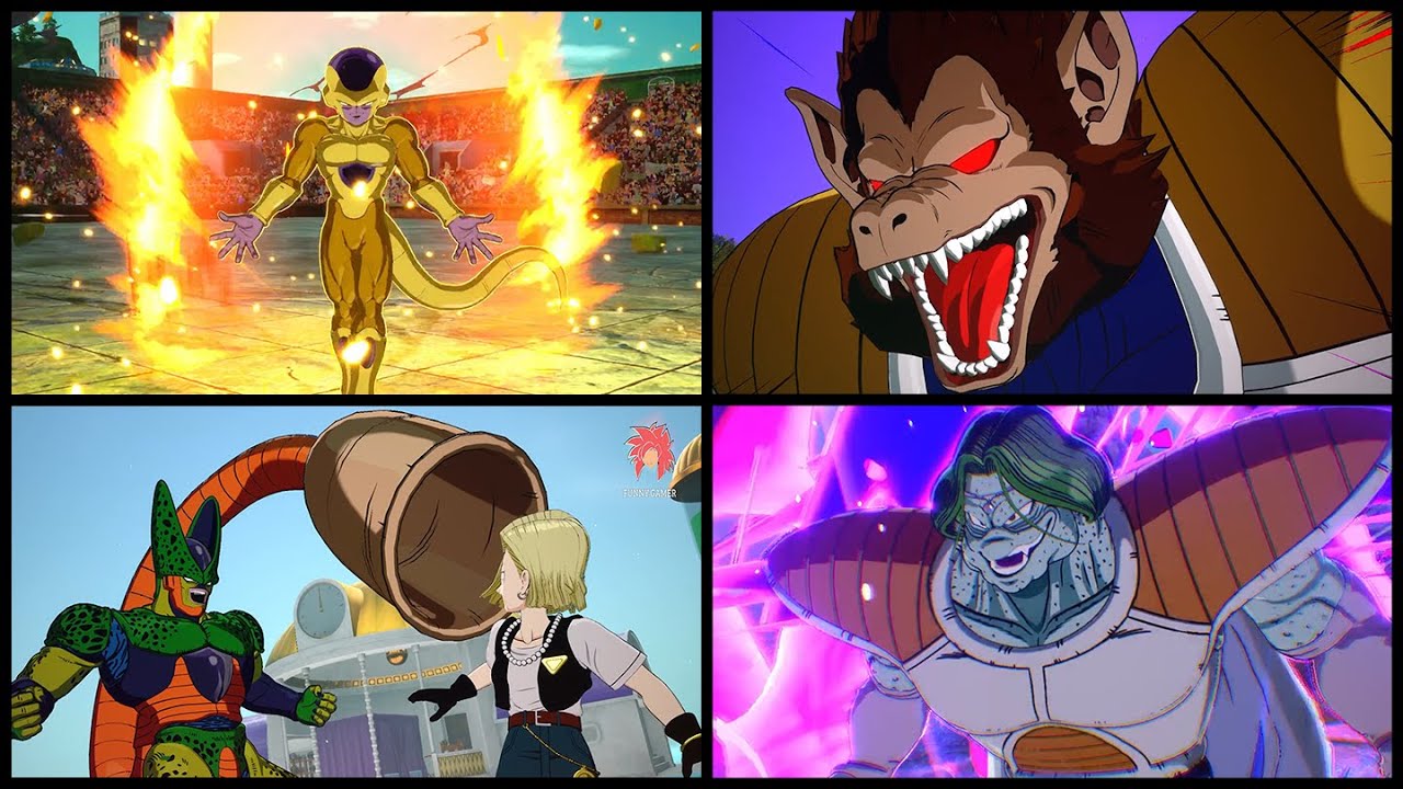 Evolution Of Transformations (2002-2025)