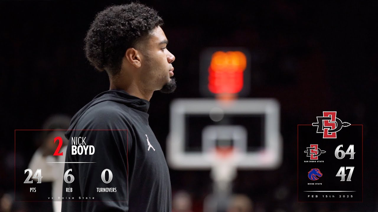 SDSU MEN'S HOOPS: NICK BOYD ON HIS CAREER NIGHT AGAINST BOISE STATE