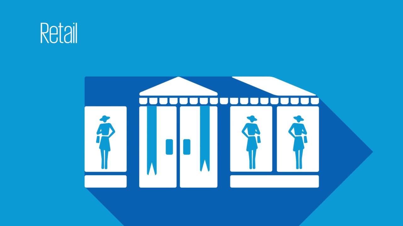 Consumer Loss Barometer: Retail Cybersecurity