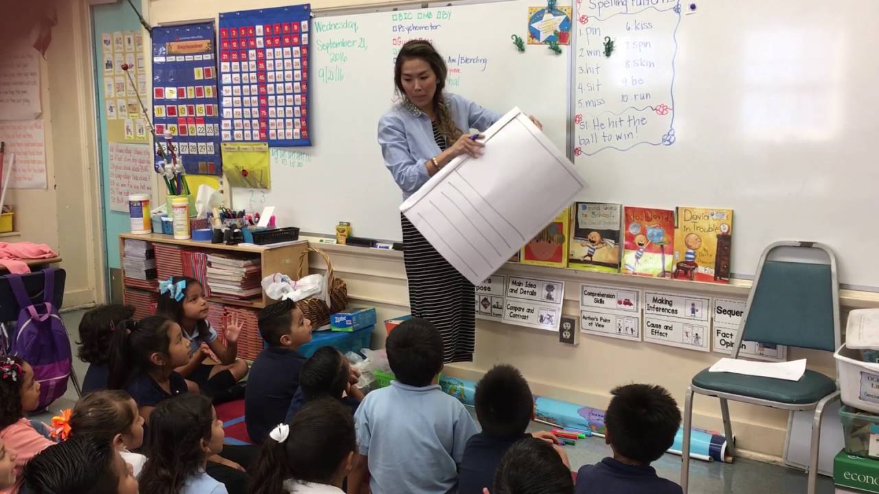 Shared Writing for Small Moments