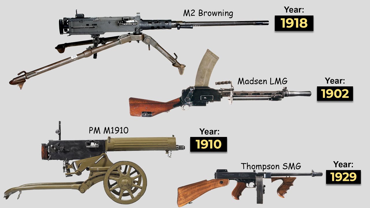The Oldest Guns Still in Use