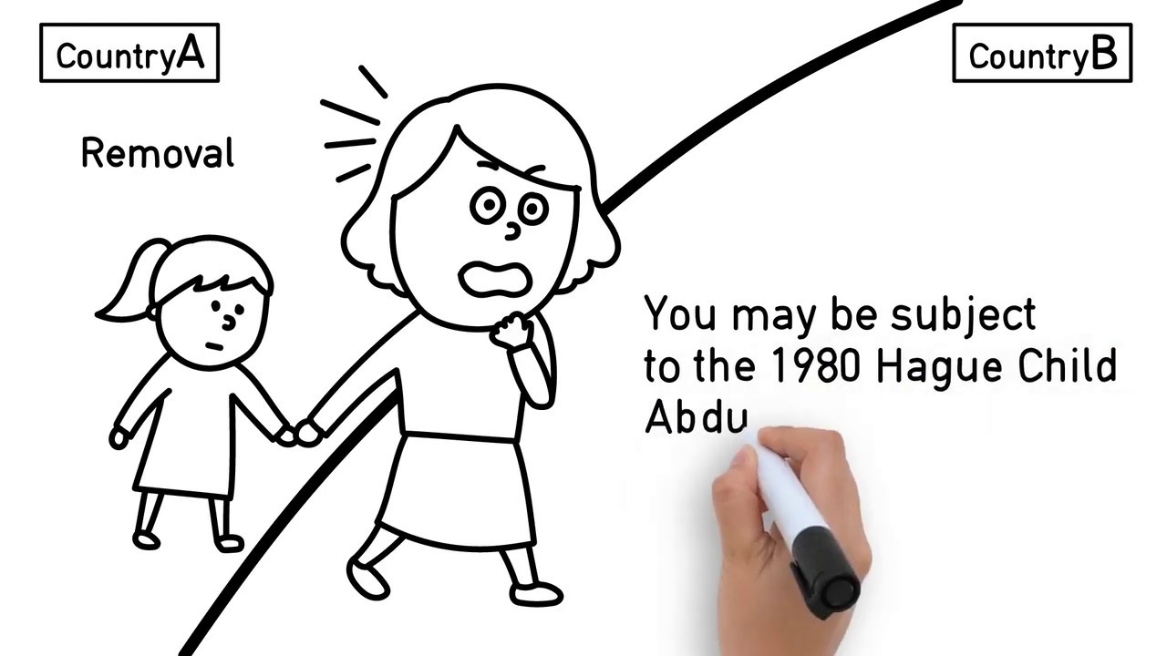 Let's study the Hague Child Abduction Convention! ～Overview～