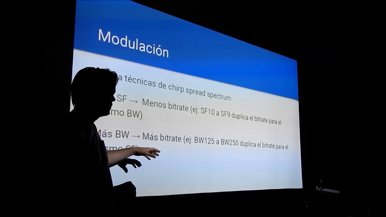 LoRa - Ancho de banda, spread factor y bitrate