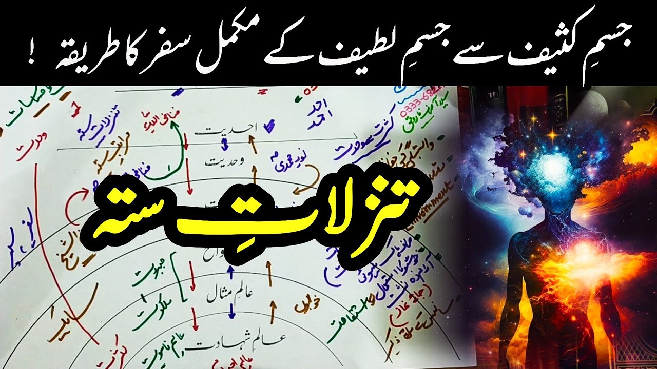 Tanzilat E Sitta | Jism E Kaseef sy Jism E Latif  , ilm e ladunni | اردو | हिन्दी