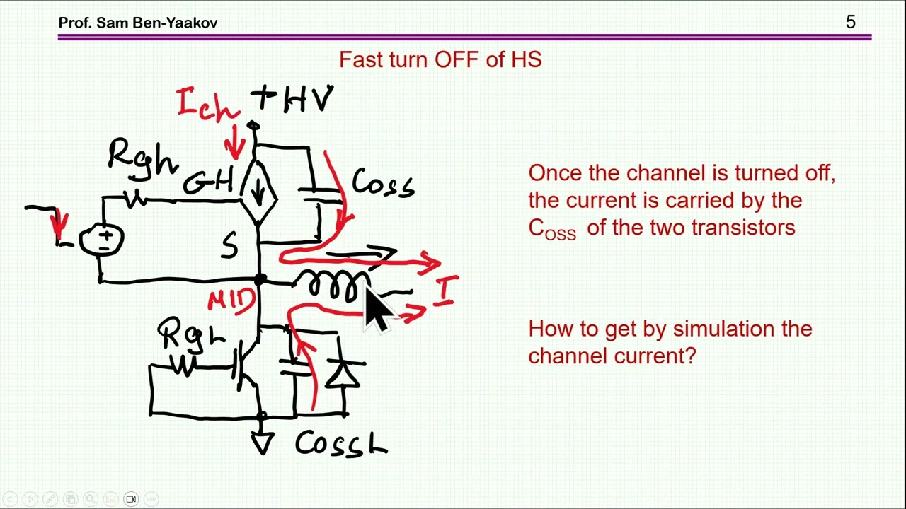 A new look at MOSFET turn off loss