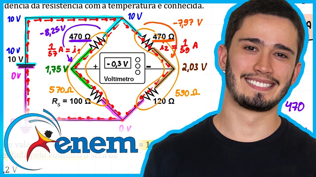 ENEM 2013 - Medir temperatura é fundamental em muitas aplicações, e apresentar a leitura em mostrado