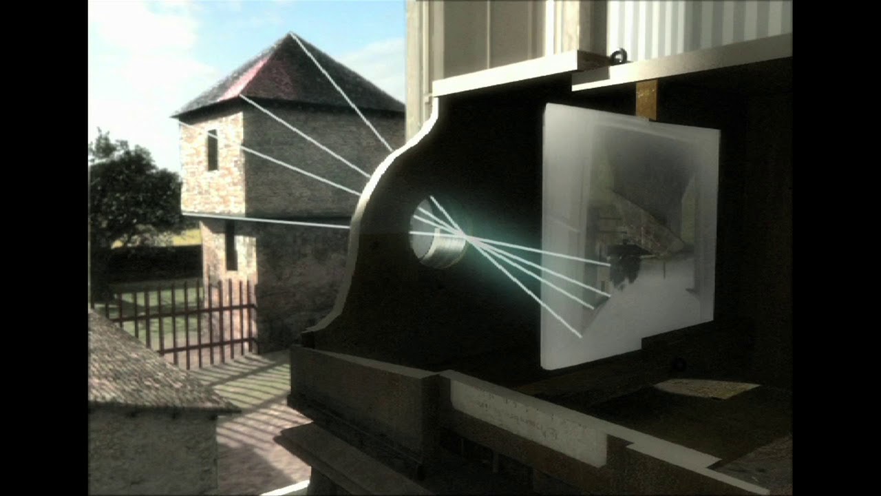 Les points de vue ou l'invention de la photographie