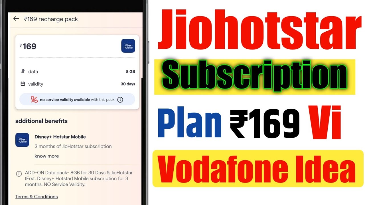 Vi ₹169 JioHotsar Subscription Plan All Details And Validity 🔥 | Vodafone account JioHotsar