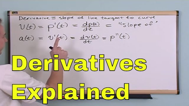 Lesson 1 - What Is A Derivative?  (Calculus 1 Tutor)