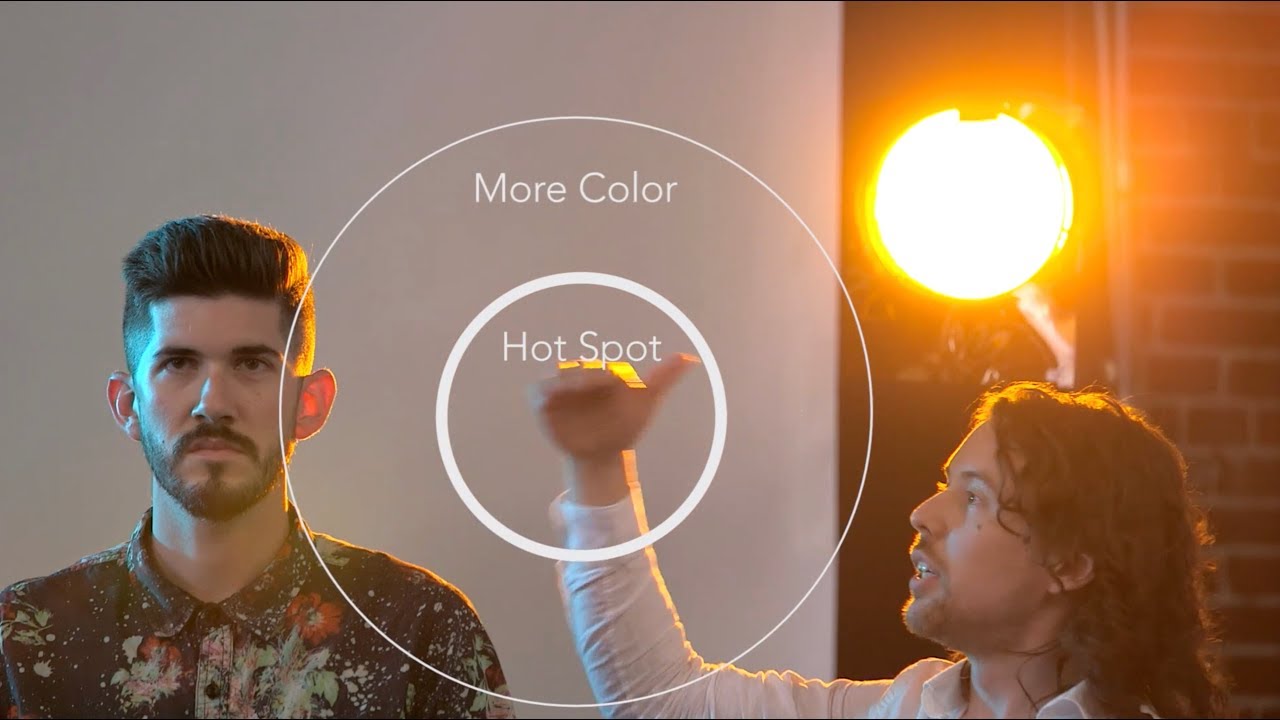 Studio Lighting Fundamentals & Modifiers For Gelled Portrait Photography