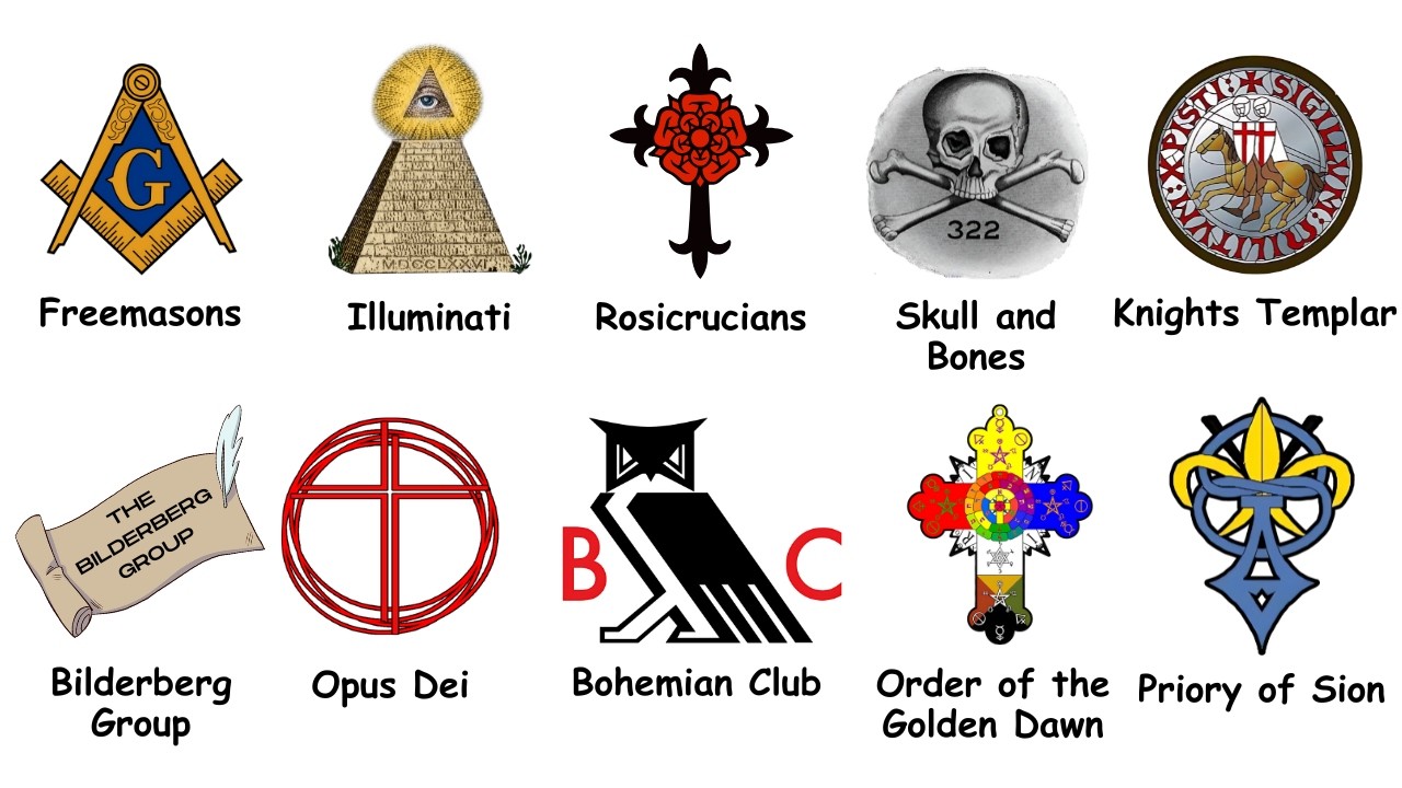 Every Secret Society and Their Beliefs Explained in 10 Minutes