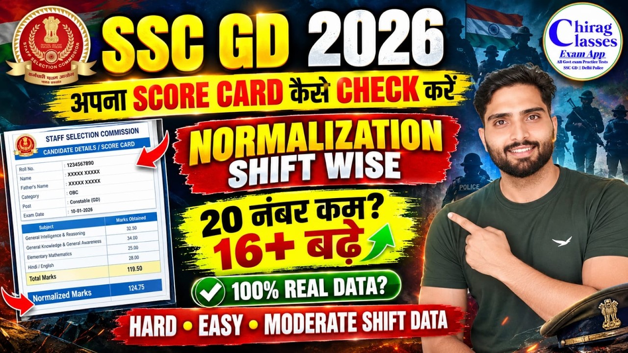 SSC GD Result 2026: Shift Wise Normalization Data & Score Card Live Check