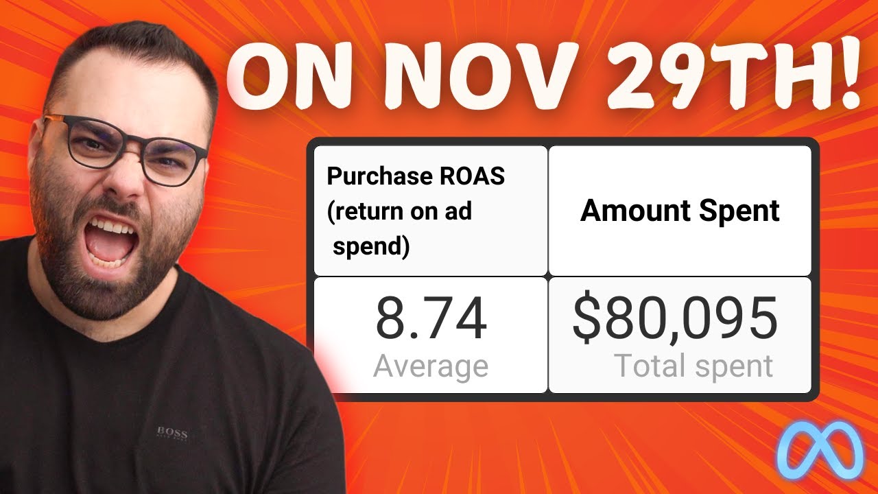 My Black Friday Facebook Ads Strategy Really Worked!
