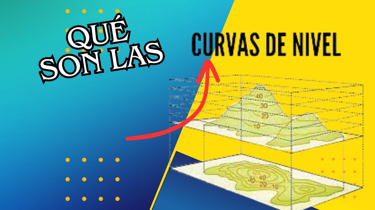 Qué son las Curvas de Nivel