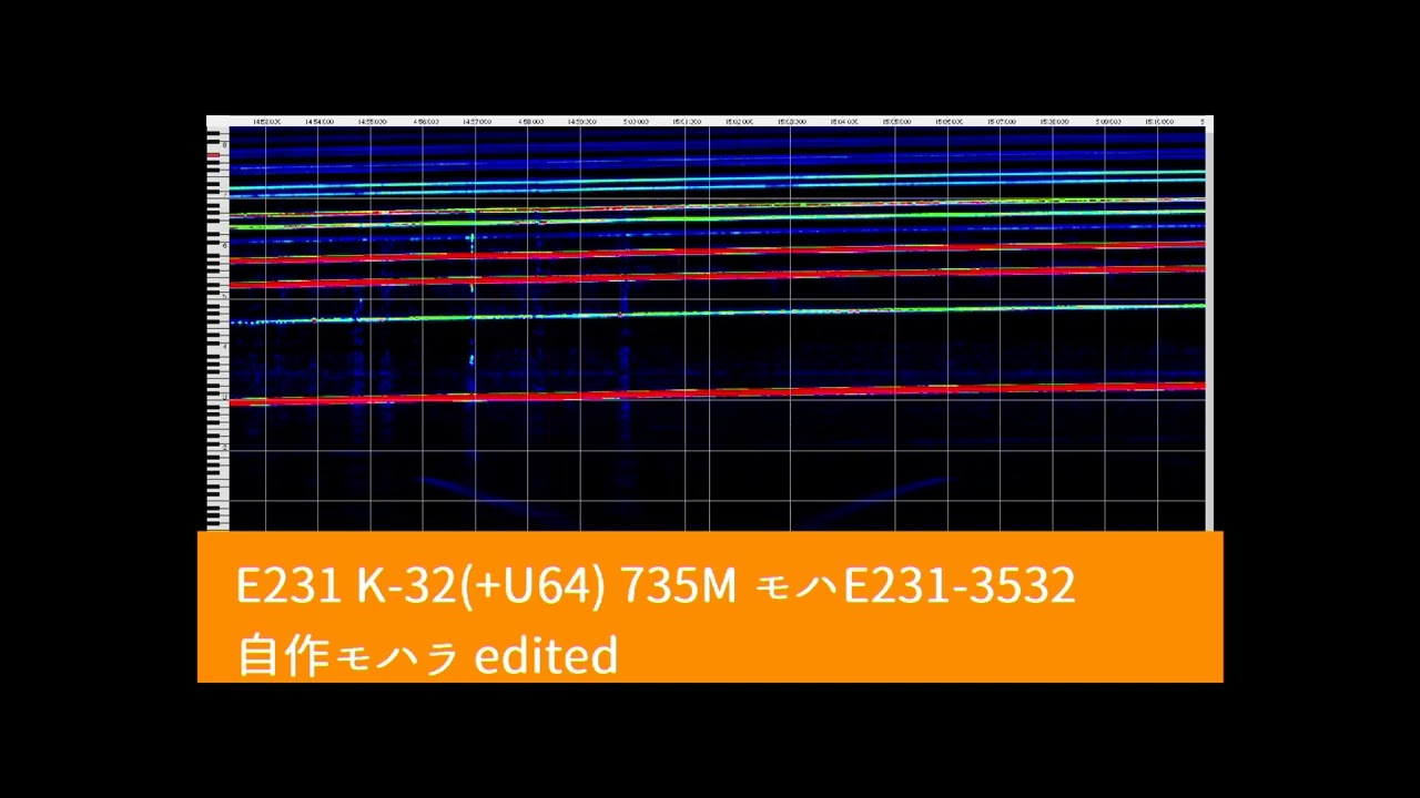 E231 K-32(+U64) 735M モハE231-3532 自作モハラ edited