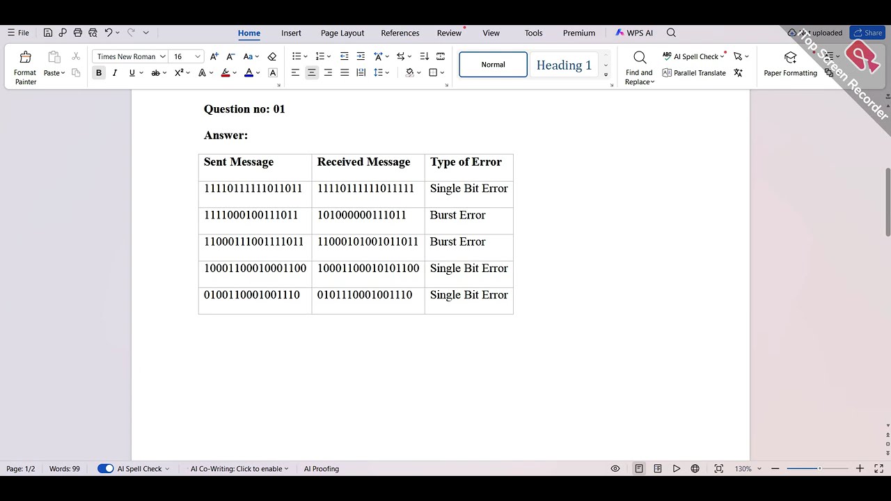 CS601 Assignment No 02 Solution 2026  Solution  BY || Virtual Assign Lab ||