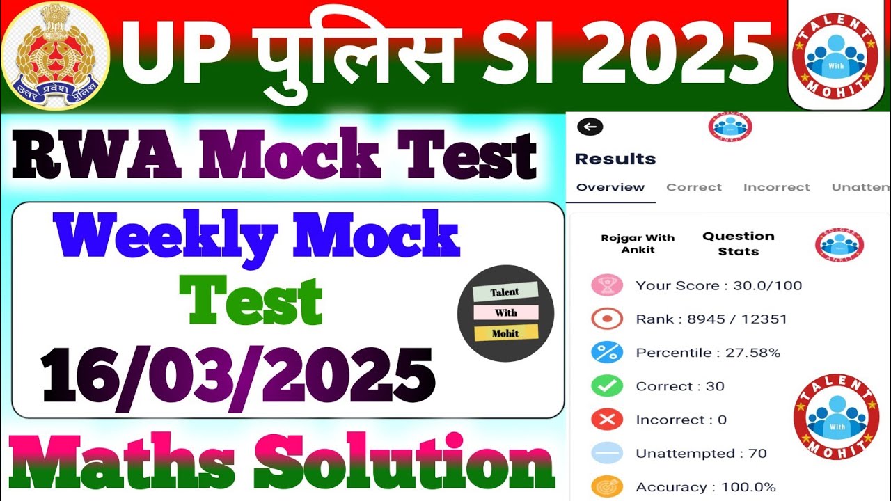 Rojgar With Ankit UP Police SI 16 March 2025 Free Weekly Mock Test Solution UP SI Maths Practice Set