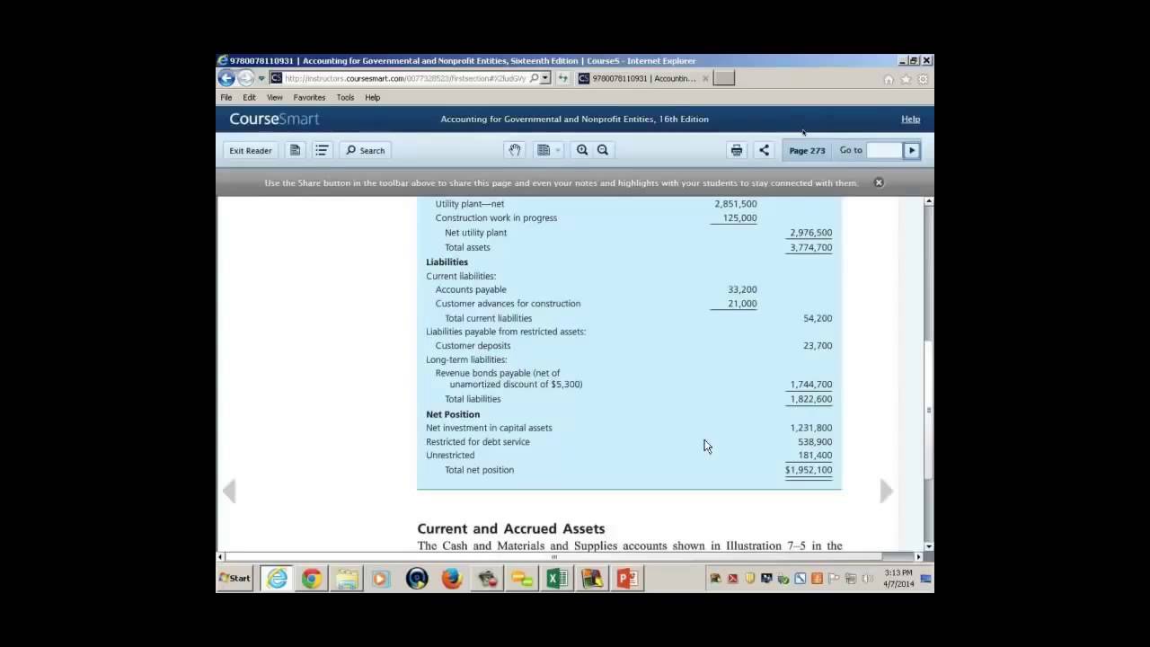 Proprietary Funds