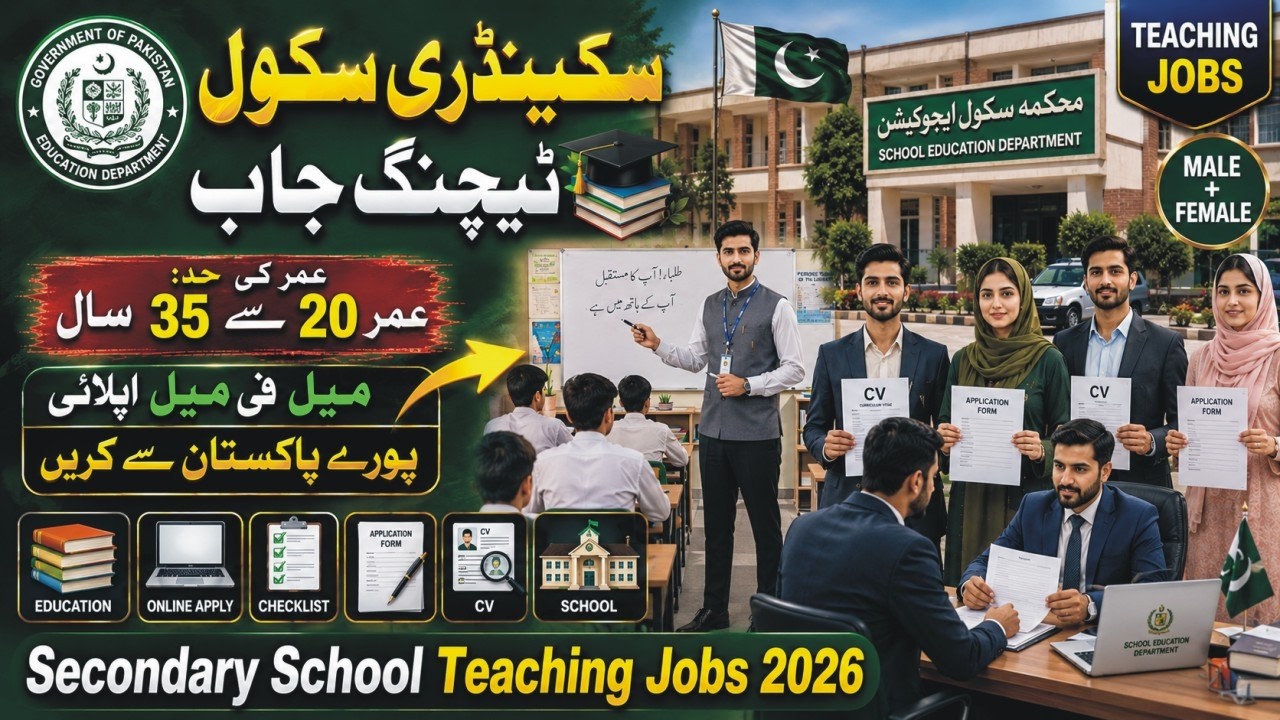 FPSC Secondary School Teacher Jobs 2026 | FPSC SST Jobs Apply Online | Government Teacher Jobs 2026