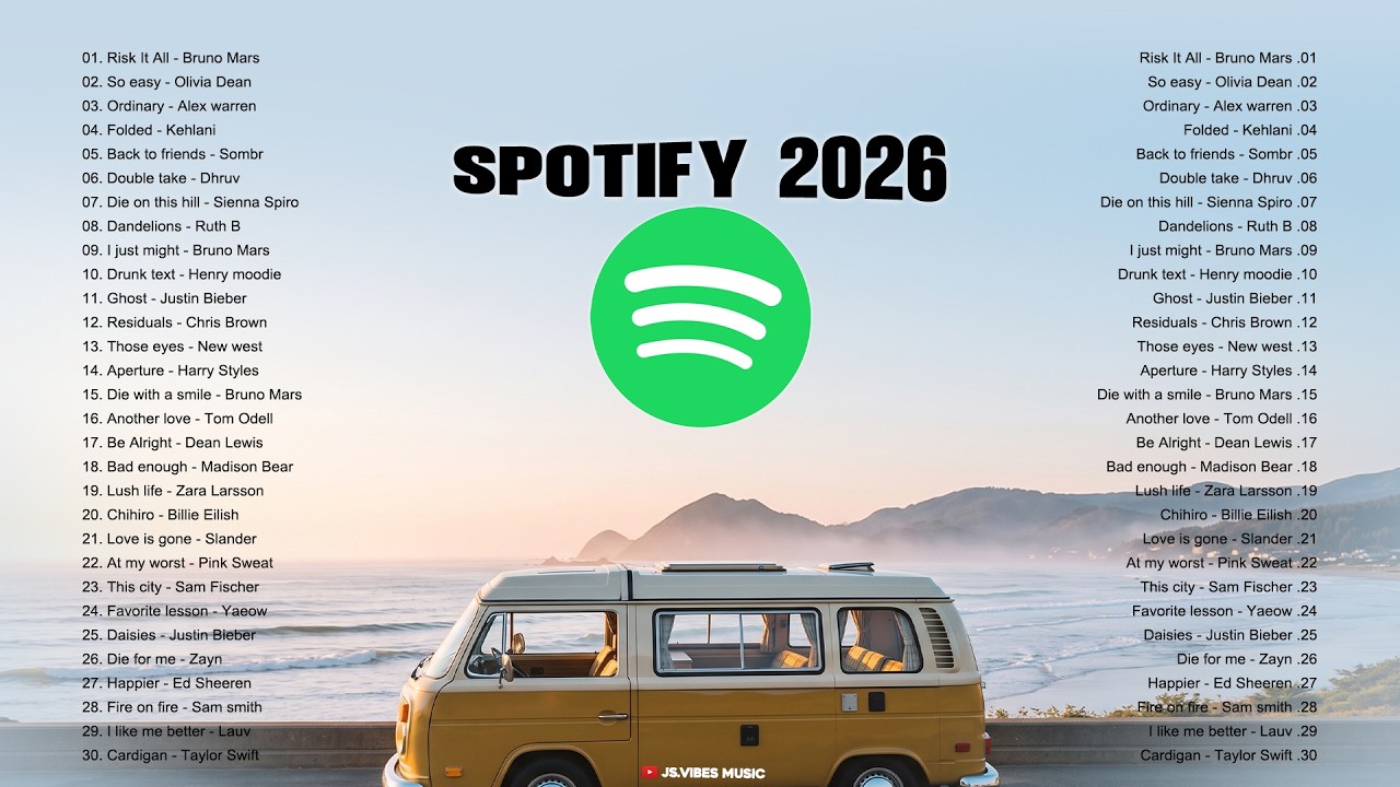 Top 50 Trending Music Spotify 2026🎵|| The Best Songs on Tiktok -- Smooth Acoustic English Songs 2026