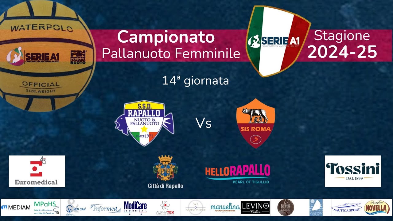 Rapallo Pallanuoto Vs SIS Roma