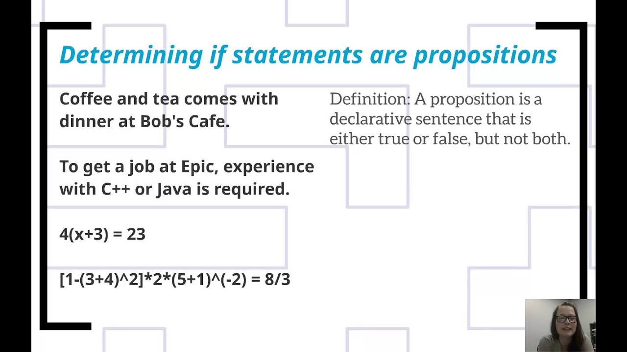 Introduction to Logic: Propositions