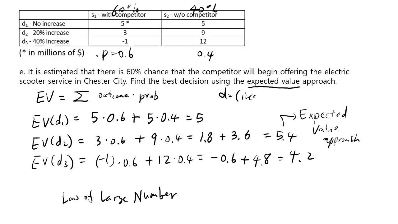 Decision Analysis 2 Expectation Value Approach EVwPI EVPI