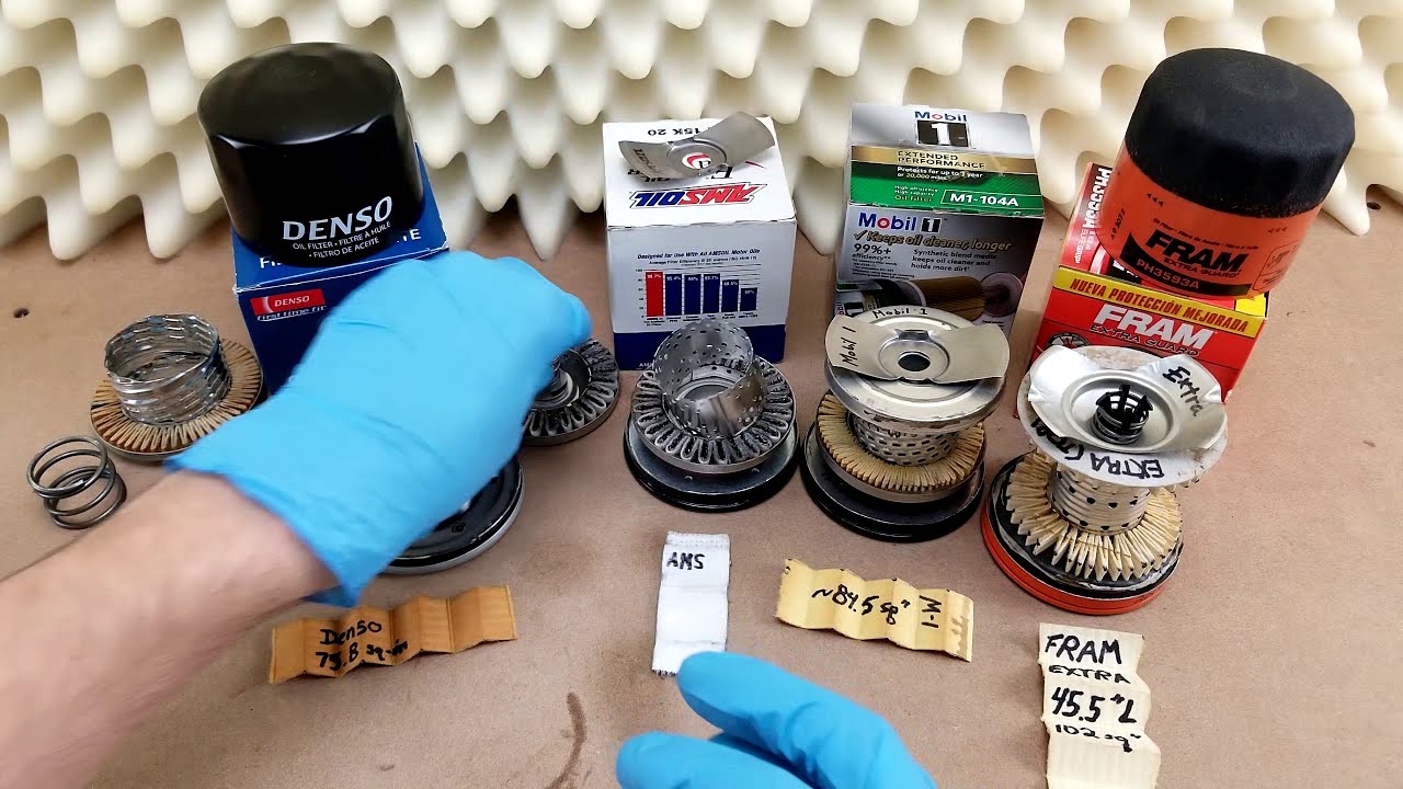 DENSO Oil Filter Cut Open! | MODEL #150-2043
