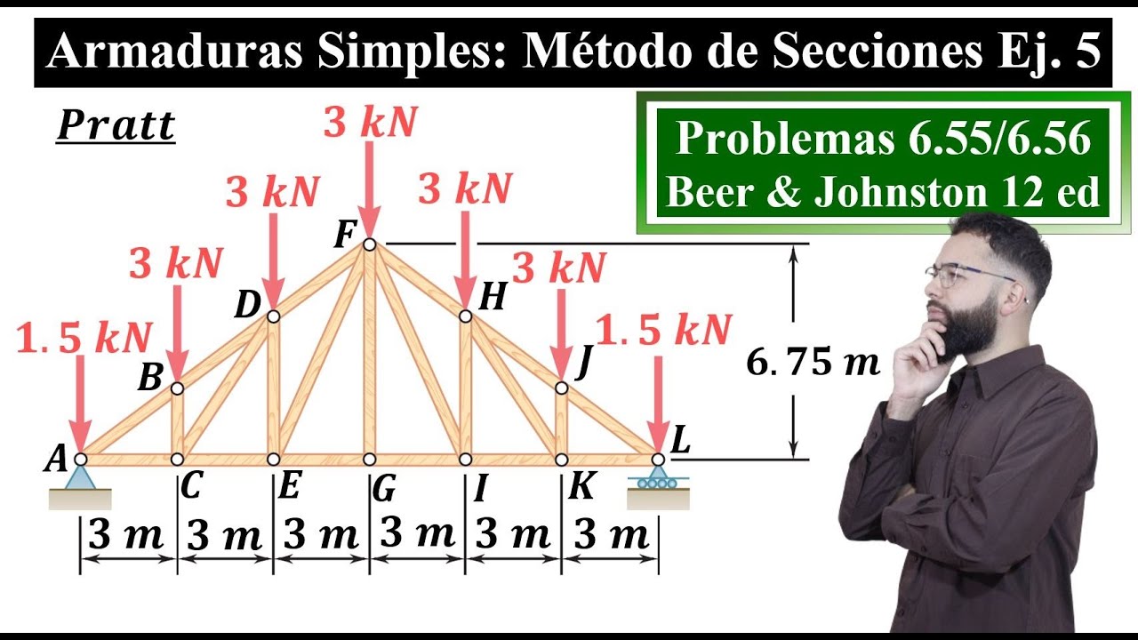 Armaduras Simples || Método de Secciones || Ej. 5 || Problemas 6.55 y 6.56 Beer & Johnston 12 ed