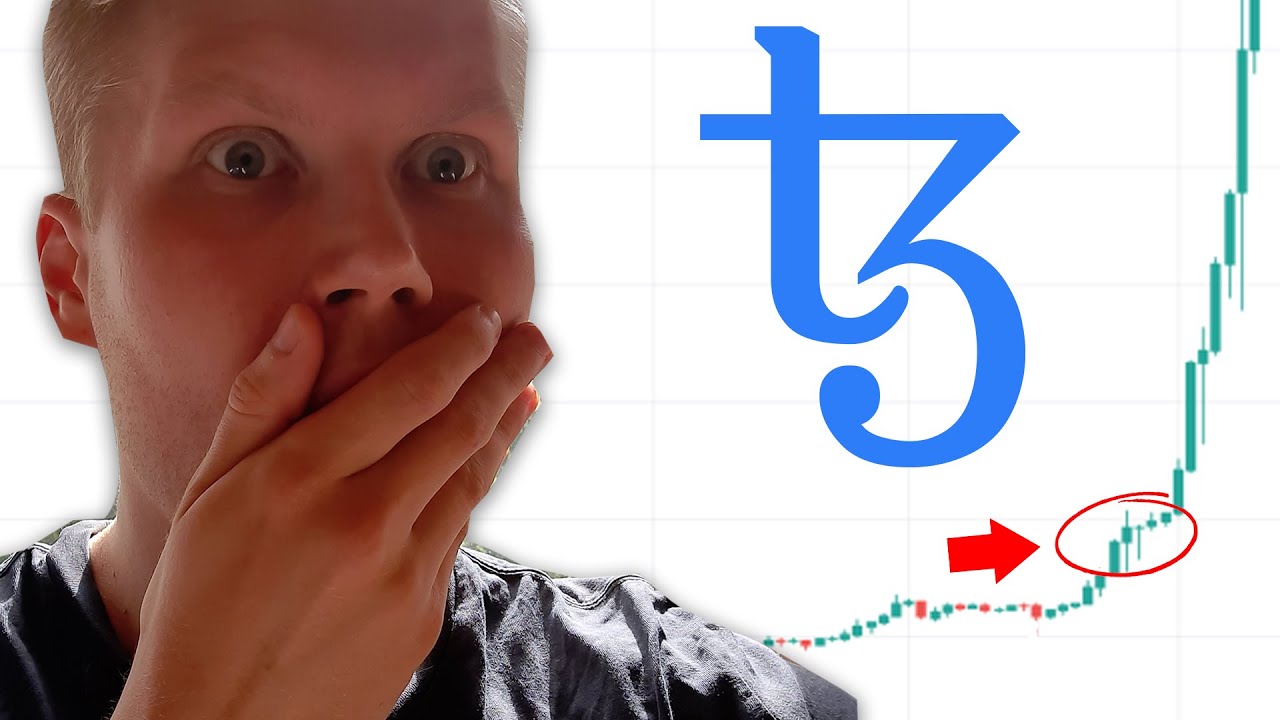 Tezos (XTZ) Price Prediction 2021-2022