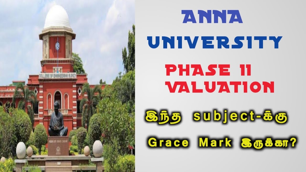 Anna University Grace Marks 2024 | Anna University latest news Grace marks