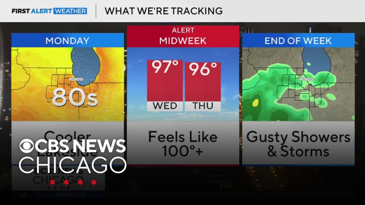 80s Monday with cooler temperatures lakeside in Chicago