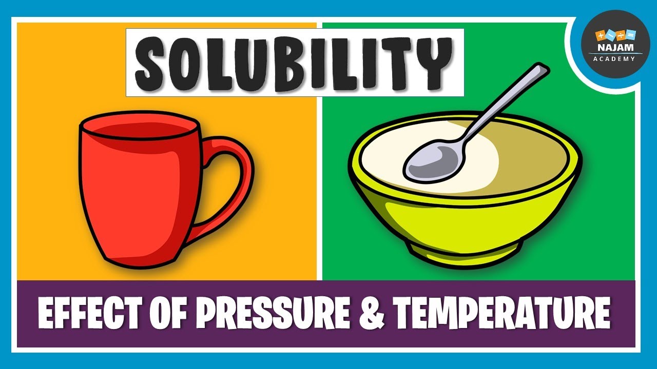 What is Solubility? Chemistry
