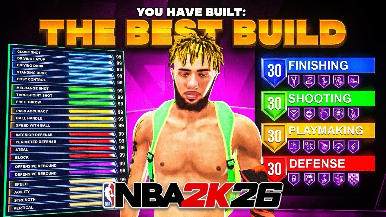 NBA2K26 ARCADE EDITION BEST BUILD IN THE GAME/UNLIMITED VC AND ALL MAXED BADGES 🤯‼️