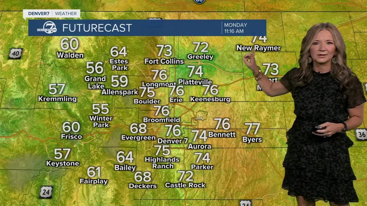 Monday will be the warmest day of the week for the Denver metro area