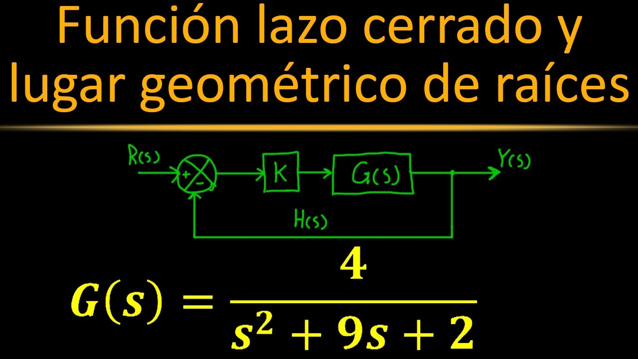 Segundo orden en lazo cerrado y lugar geométrico de las raíces | Ingeniería de Control Clásico