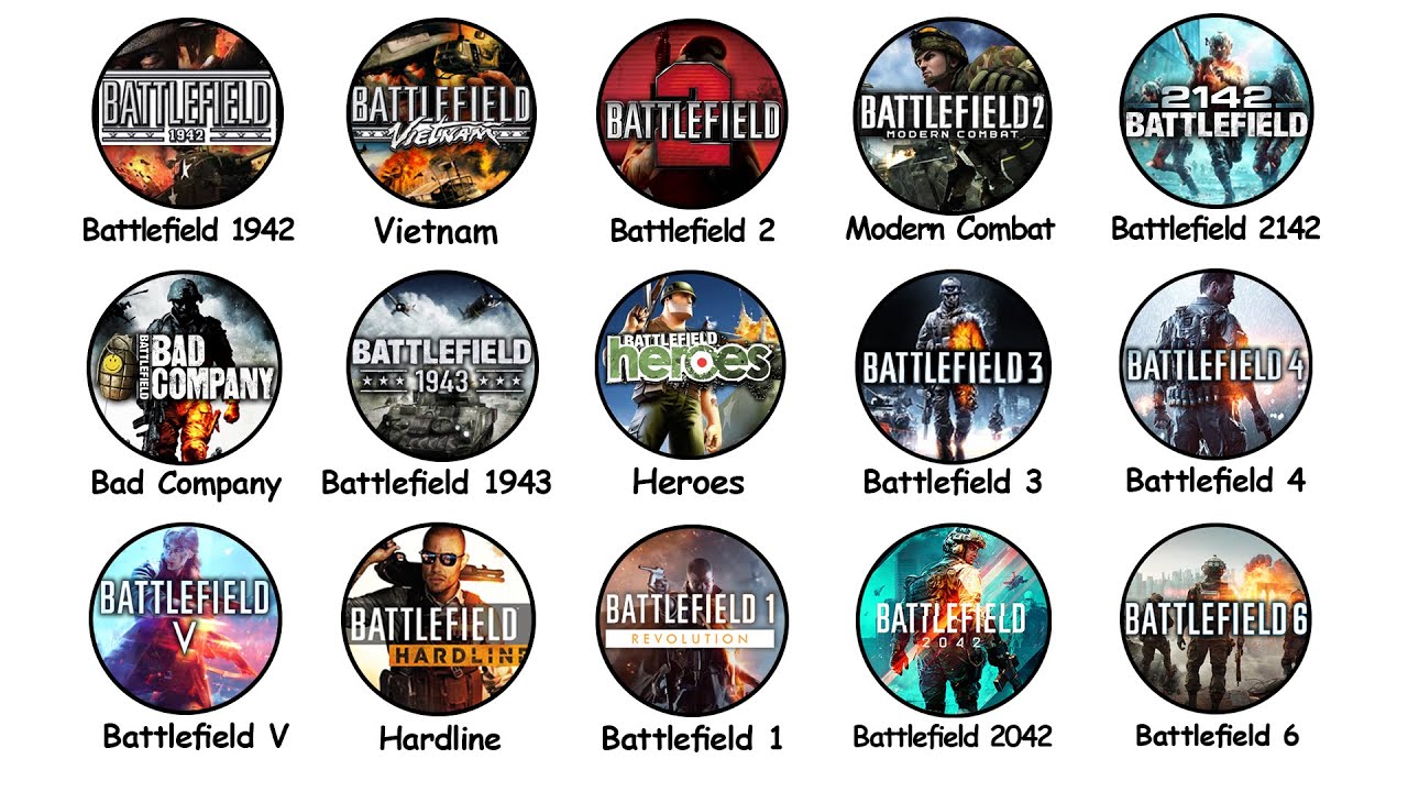 Every Battlefield Game Explained in 20 Minutes