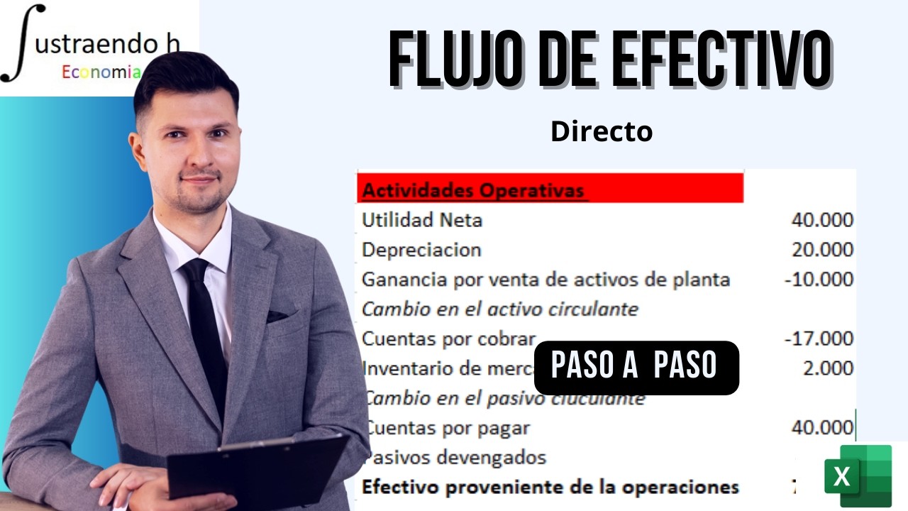 Estado de Flujos de Efectivo Método Directo