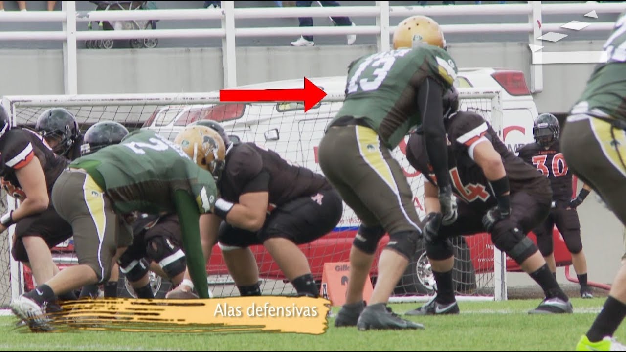 Passion Films - Futbol Americano - Posiciones Defensivas