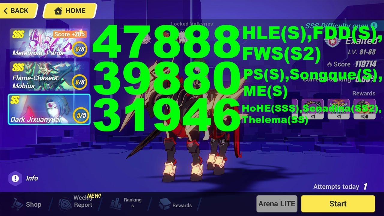 Honkai Impact 3 Exalted MA Top 100 - SSS Meteoroid: Paros, SSS Mobius, DXY [119714] (1/15/2026)