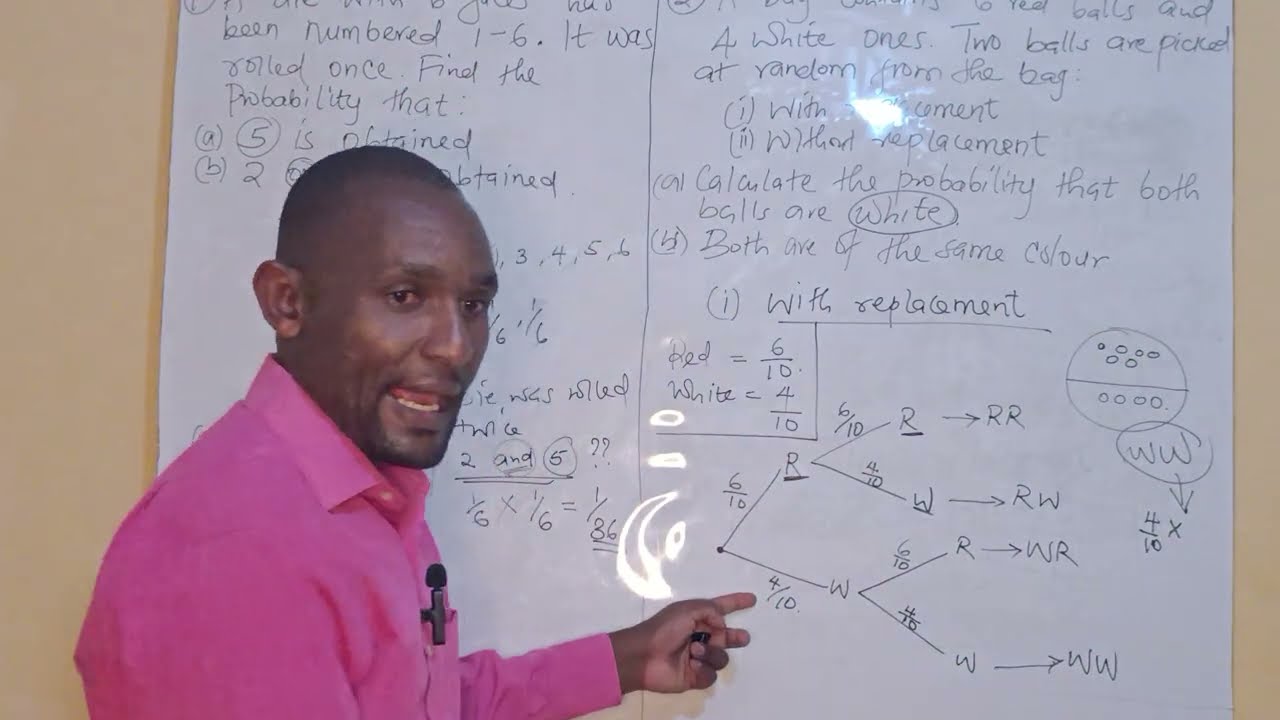Probability Explained | Basic Concepts, Tree diagram, formula & Worked Examples Part 1 by Mr Stephen