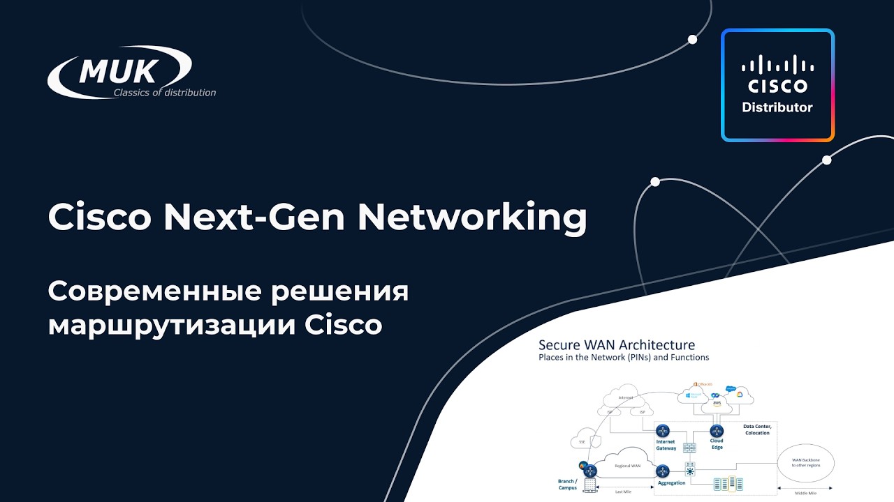 «Cisco Next-Gen Networking: современные решения маршрутизации Cisco 8000 Series Secure Routers»