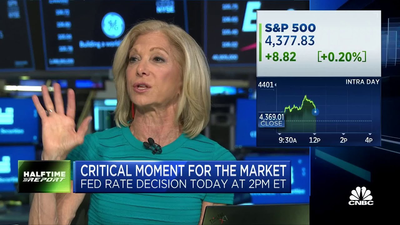 Market ferally depends on tone of Fed rate announcement, says Aureus' Kari Firestone