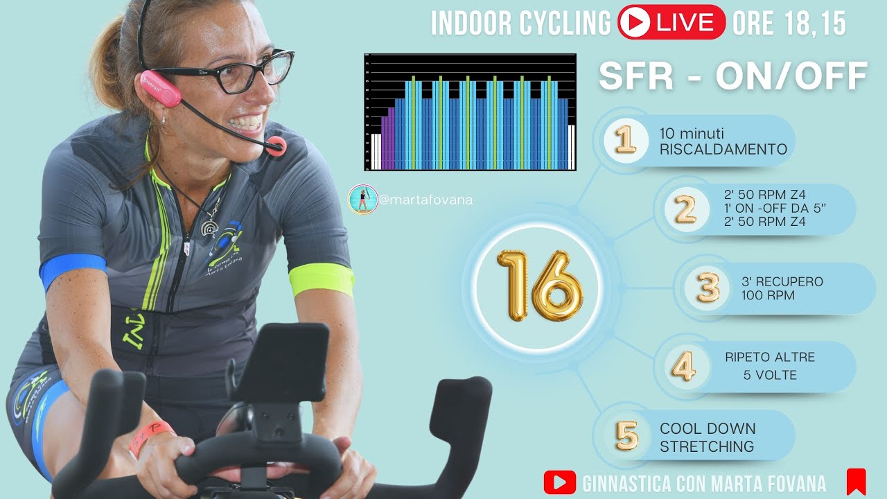 Indoor Cycling Live: SFR & ON OFF - Raggiungi i Tuoi Obiettivi con Me! - Lezione Spinning 16
