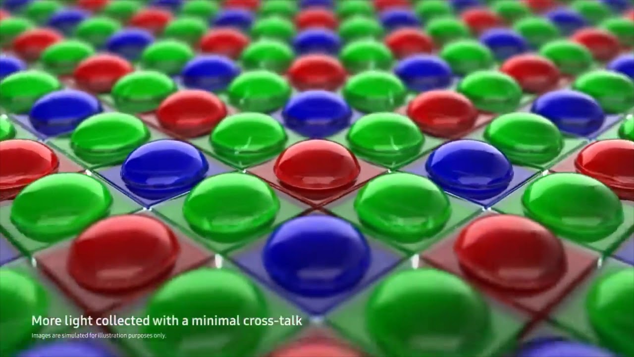 ISOCELL Bright HMX   108Mp Image Sensor   Windows Tests