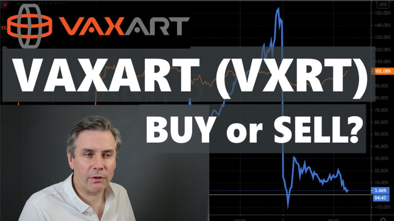 Vaxart [vxrt] stock price: BUY or SELL?